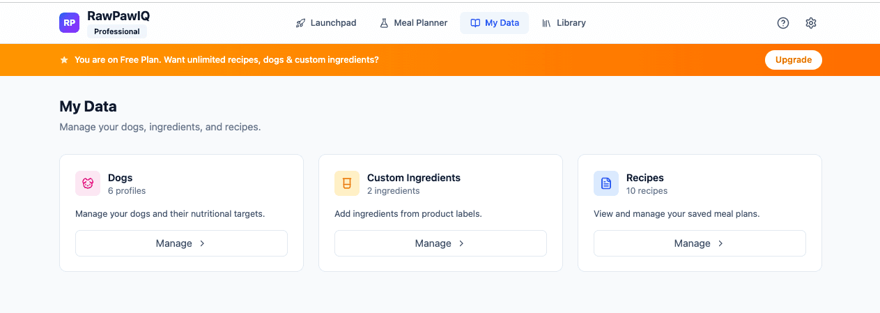 My Data menu in the top navigation